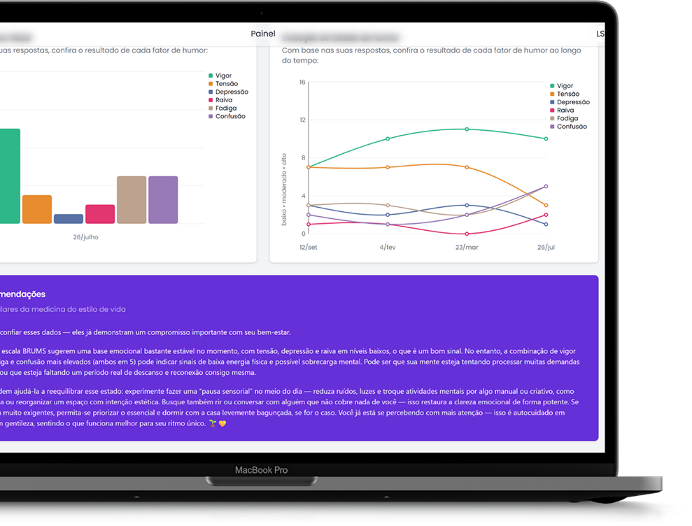 Painel de Emocoes Desktop